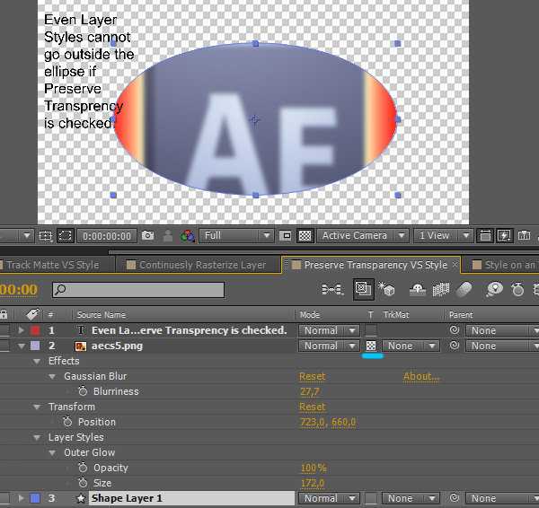preserve transparency