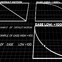 Understanding Advanced Text Animator Motion Control