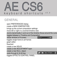 Adobe After Effects CS6 Keyboard Shortcuts